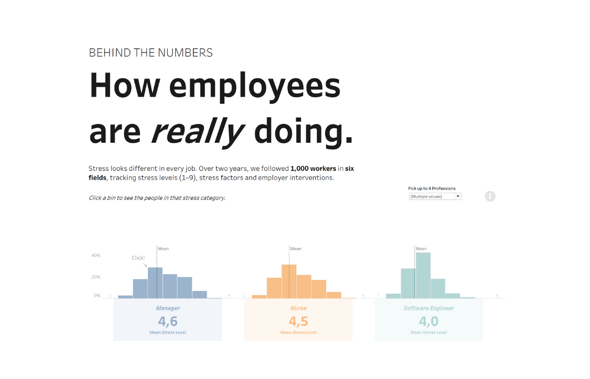 Image of a data project:BEHIND THE NUMBERS