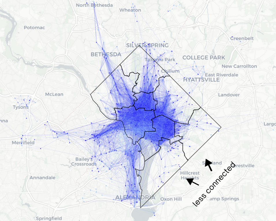 Image of a data project:DC = DisConnected