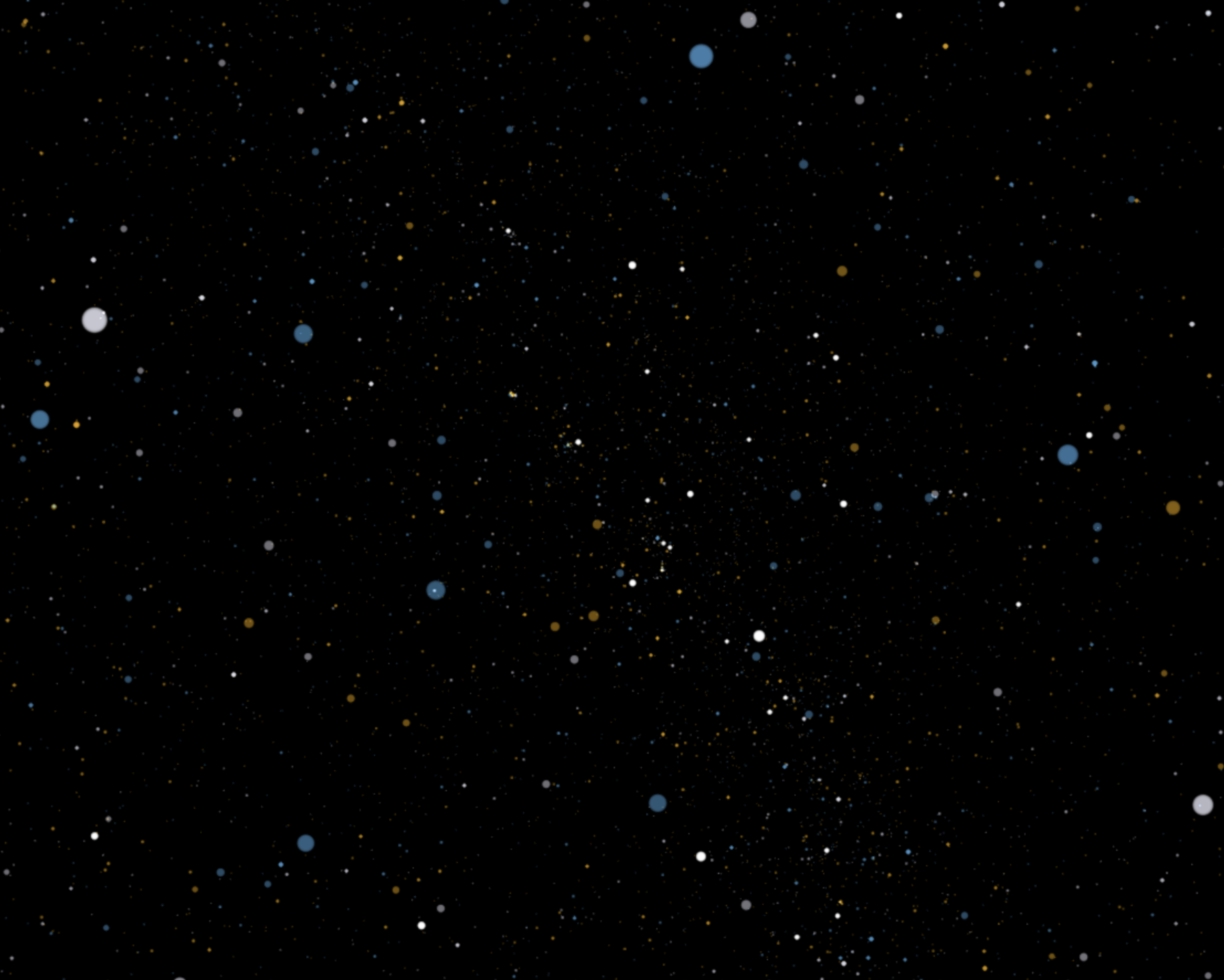 Image of a data project:LOSS II